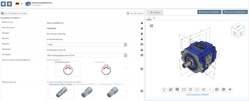 Digitale Zwillinge für die Industriehydraulik